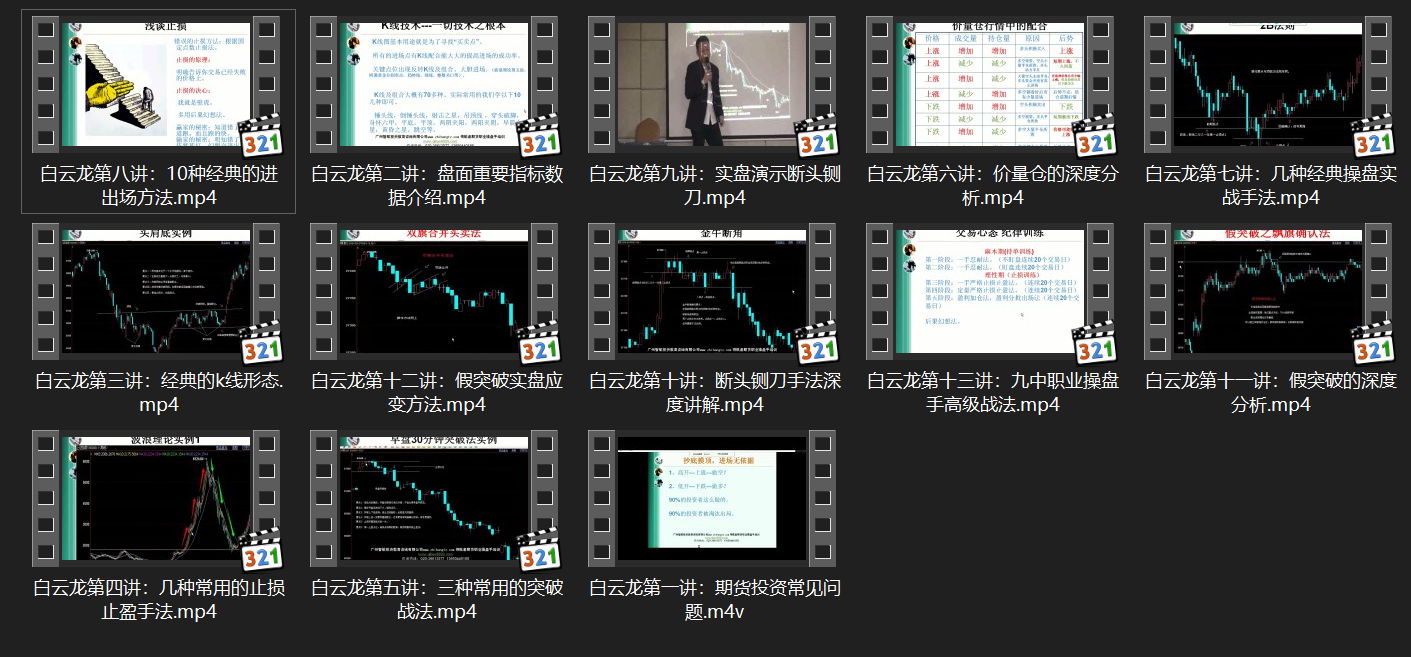 图片[1]-职业操盘手高级战法，精通一种你就能变镰刀！-融策资源网