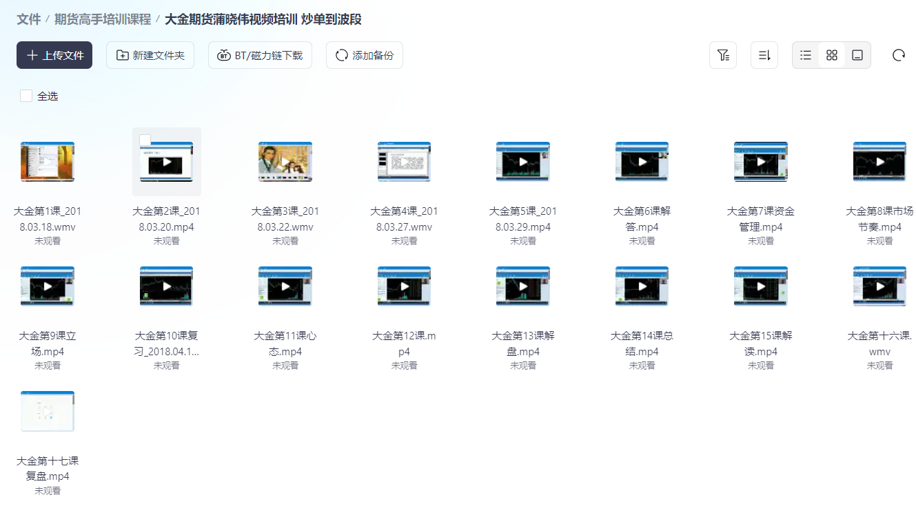 图片[1]-炒单到波段视频课程，大金期货蒲晓伟视频培训课程-融策资源网