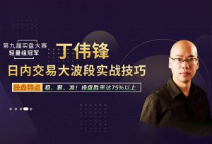 日内交易实战技巧,期货培训10节技巧课(内部视频教程)-融策资源网