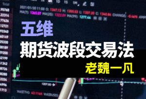 期货老魏一凡的五维期货波段交易法-融策资源网