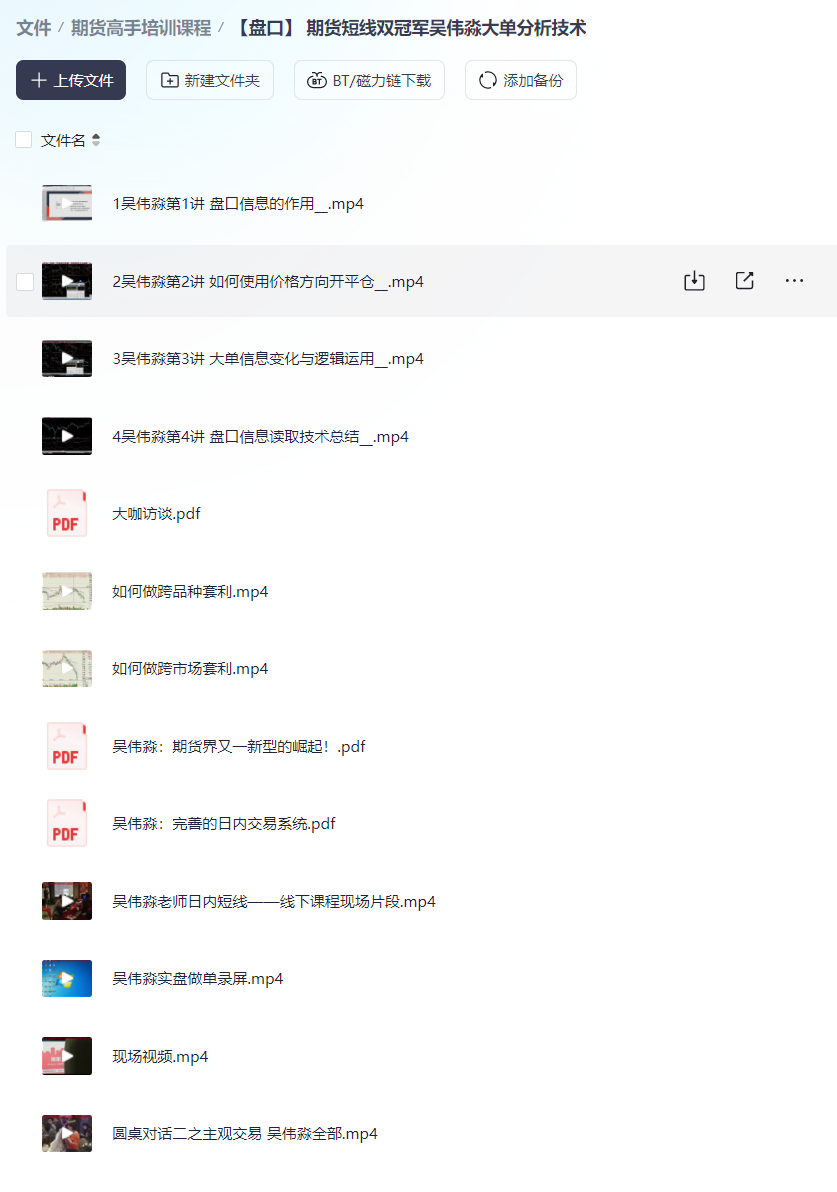 图片[1]-【盘口】 期货短线双冠军吴伟淼大单分析技术-融策资源网