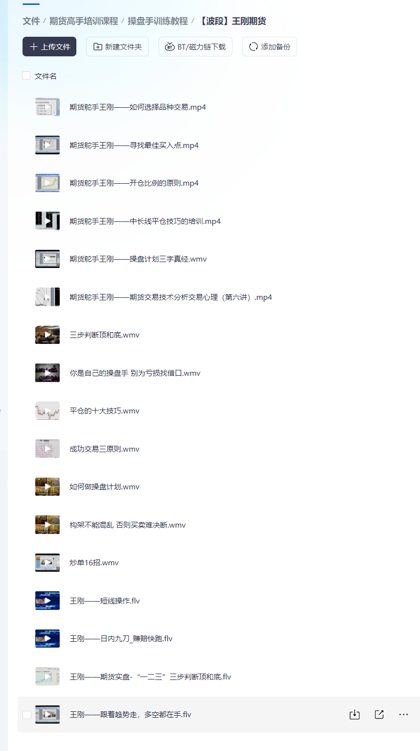 图片[1]-王刚教授的期货高级研修班视频教程-融策资源网