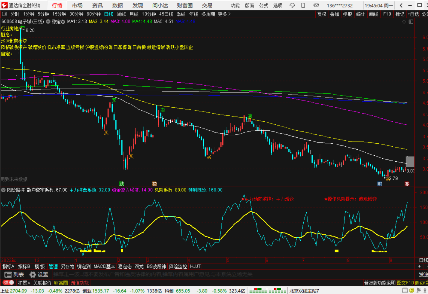 稳定态均线系统主图指标源码-通达信指标公式论坛-指标公式-融策资源网