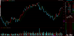 同花顺归真K线指标公式源码-融策资源网