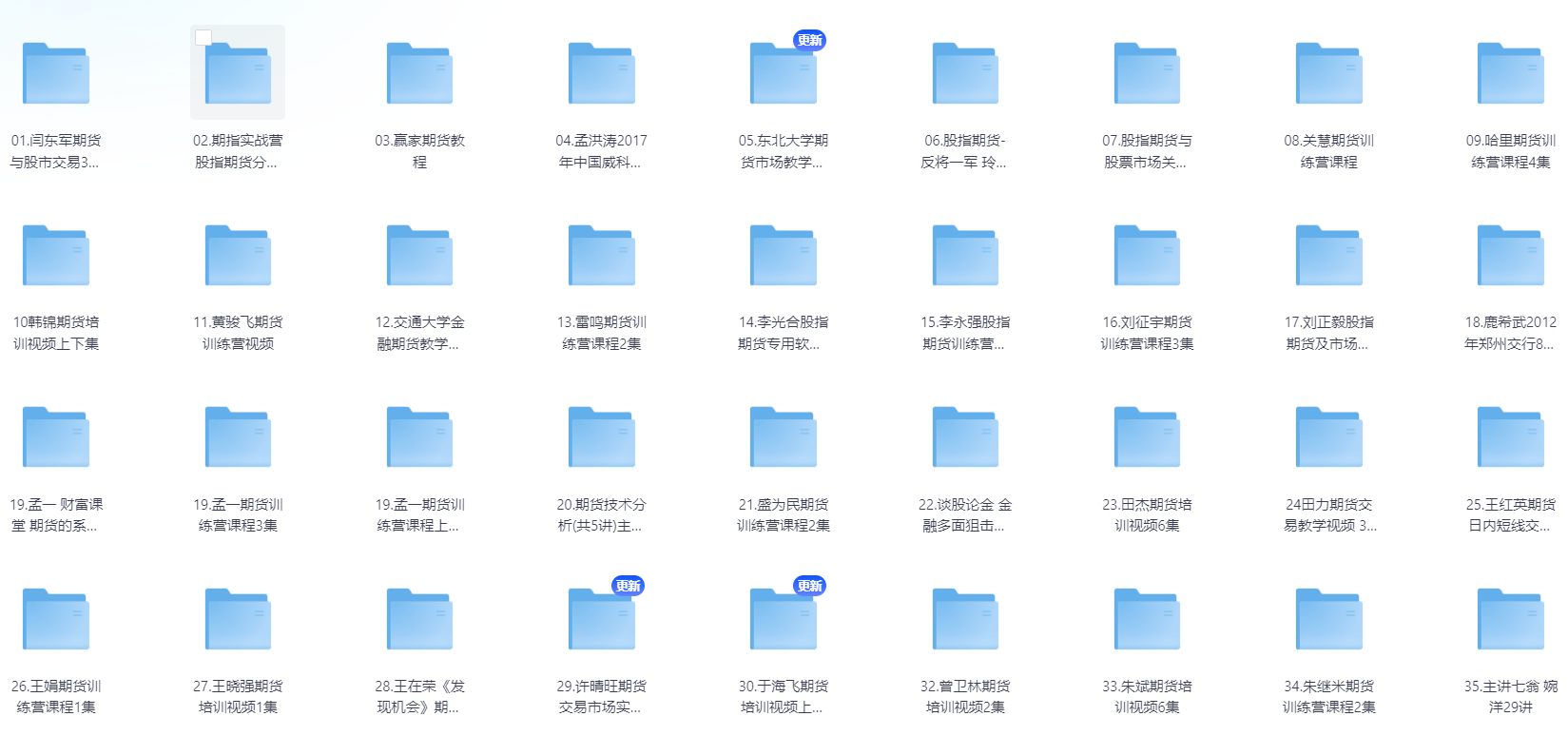 图片[1]-【名师主讲合集】期货中高级课程视频共137集-融策资源网