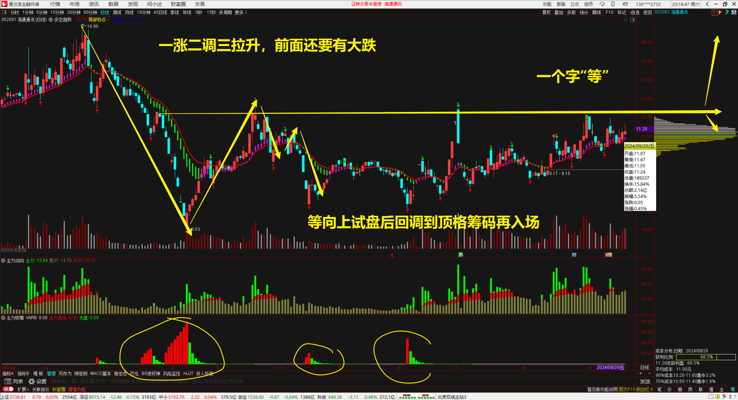 图片[1]-【筹码峰实战技巧】十年股民开悟秘籍，好人好股投资训练营视频课程，原课价值15900-融策资源网