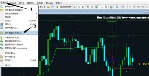 你下载的MT4指标该如何安装？几张图告诉您！-融策资源网