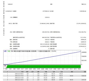 【EA】AI智能交易机器人，Open AI为你自动化操盘！-融策资源网