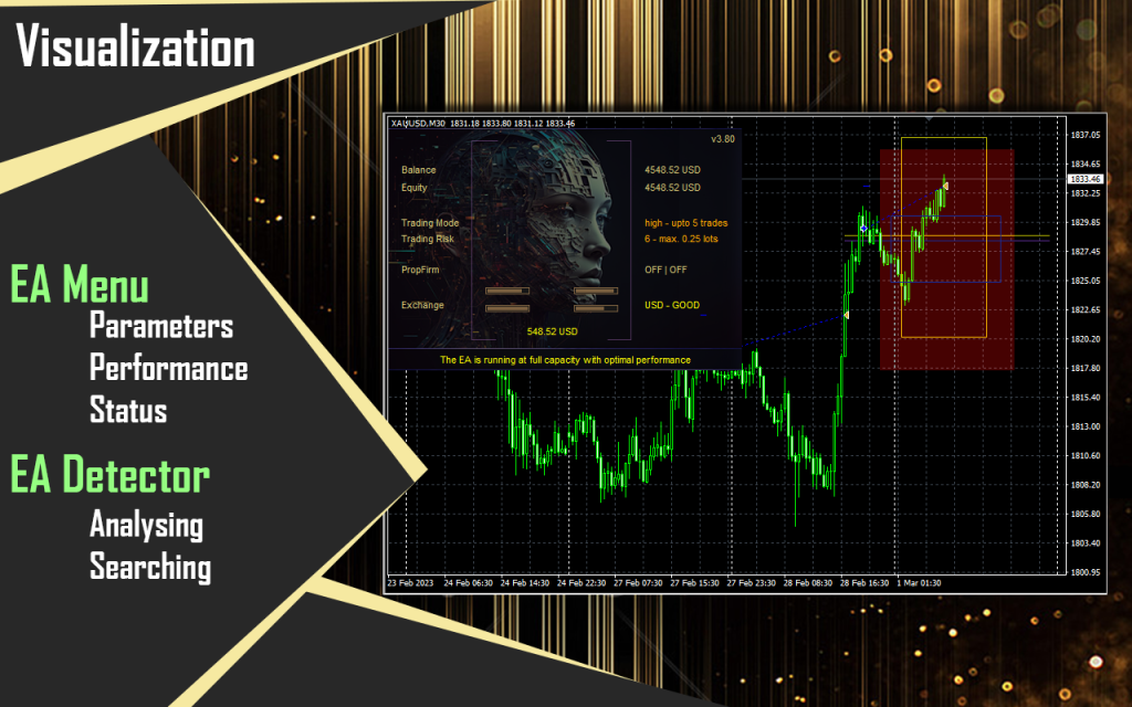 【EA】AI智能交易机器人，Open AI为你自动化操盘！-Expert Advisors 程序下载论坛-Forex EA-融策资源网
