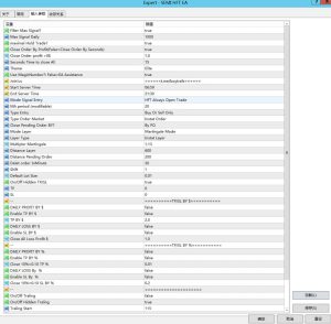 BTC1分钟网格马丁策略EA，MT4小型印钞神器！-融策资源网