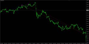 这是一个现成的交易系统，显示开仓平仓，及在哪个方向。-融策资源网