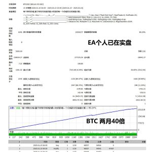 【EA】弱水三千只取一瓢！持续每单小盈利出场这样的威力不可小觑-融策资源网