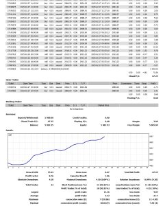 【EA】弱水三千只取一瓢！持续每单小盈利出场这样的威力不可小觑-融策资源网