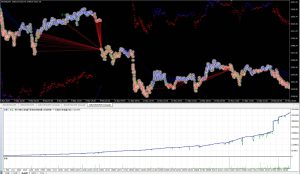 无畏惧任何行情，只要有涨跌就能发挥强大威力！-融策资源网