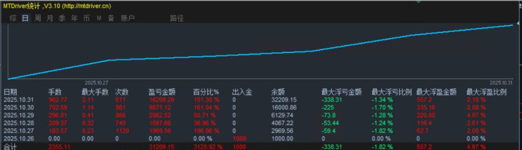 Snipaste_2025-11-01_15-26-24