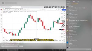 5分钟图不看指标剥头皮策略干货技术分析,已经写成EA-融策资源网